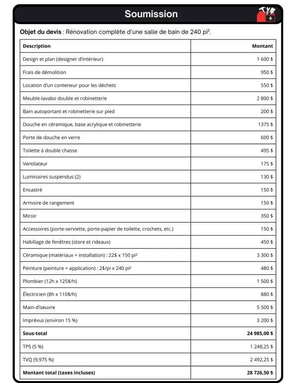 soumission renovation complete salle de bain quebec